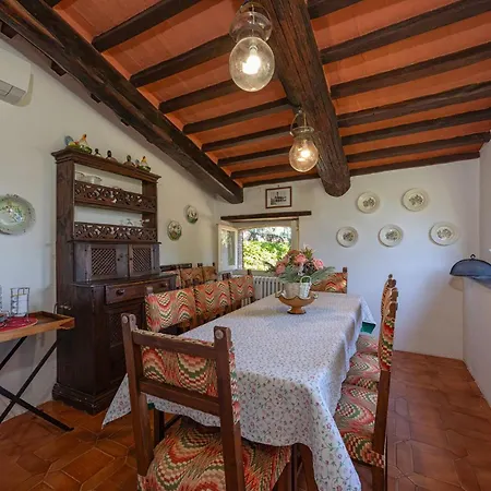Il Rondo Villa *